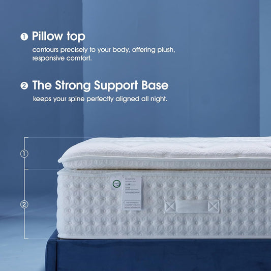 14 Inch King Size Luxury Hybrid Mattress with Pillow Top, Memory Foam, Cooling Tencel Fabric, Dual-Layer Pocket Coils for Pressure Relief and Support, Certipur-Us Certified