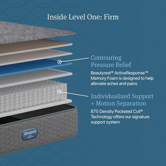 Prime Dream Firm 13" Mattress - Queen - Durable Pocketed Coil, Support, Pressure Relief, Cooling, Motion Separation; 100 Night Sleep Trial and 10 Year Warranty