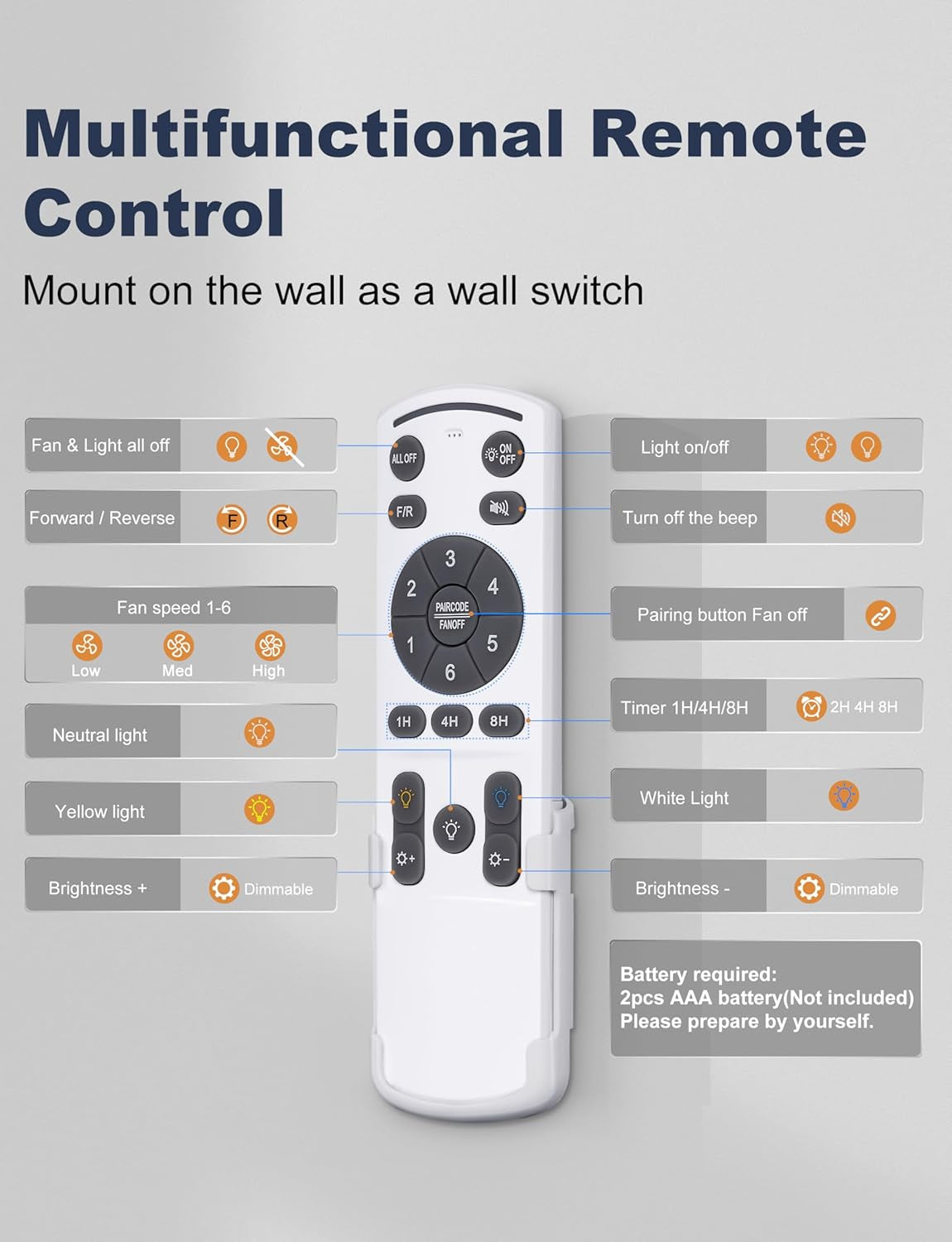 72'' Large Ceiling Fans with Lights, Modern Black Ceiling Fan Remote/App Control, Dimmable, Quiet DC Motor Big Ceiling Fan for Indoor/Covered Outdoor