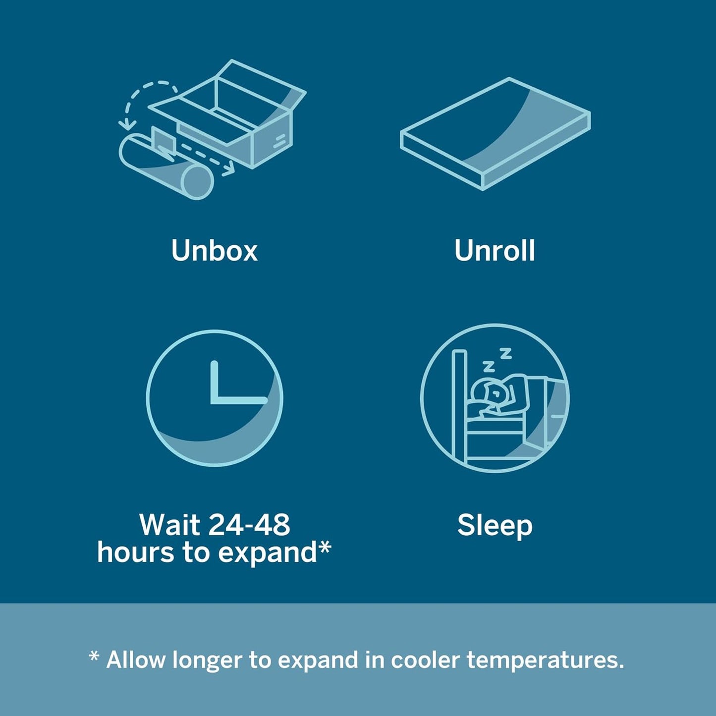 5 Inch Memory Foam Mattress – Low Profile - Firm Feel - Infused with Bamboo Charcoal and Gel - Bed in a Box - Temperature Regulating - Breathable - Twin Size