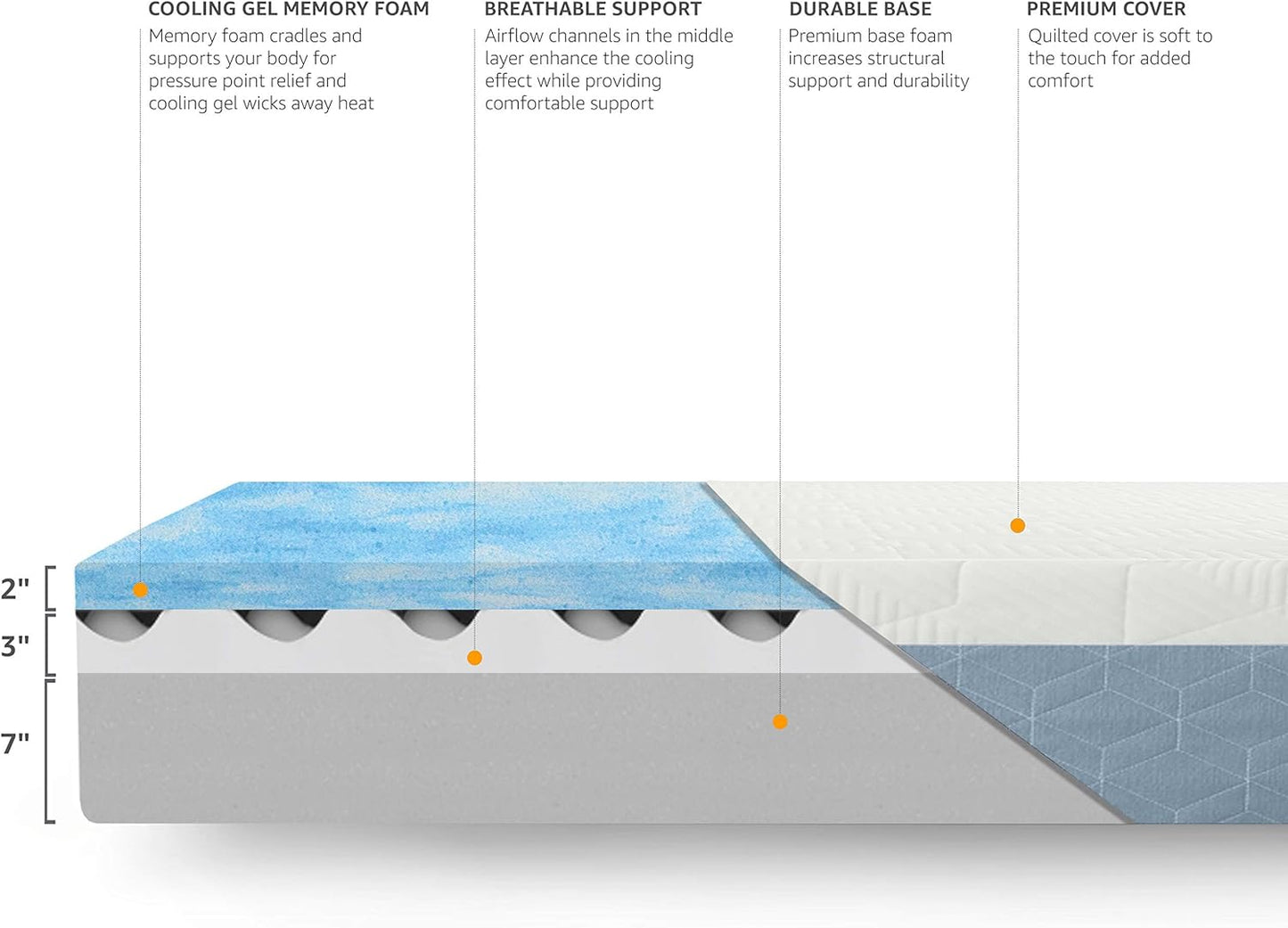 Memory Foam Mattress, Medium Firm, Cooling Gel, Queen Size Mattress, Certipur-Us® Certified Foam, 80 X 60 X 12 Inches, White/Gray