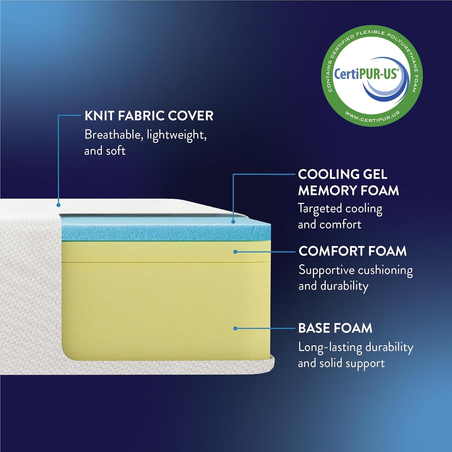 12 Inch Memory Foam Mattress, Medium Firm, Cooling Gel Infused, Certified Safe Foams & Fabric, Mattress in a Box, Queen