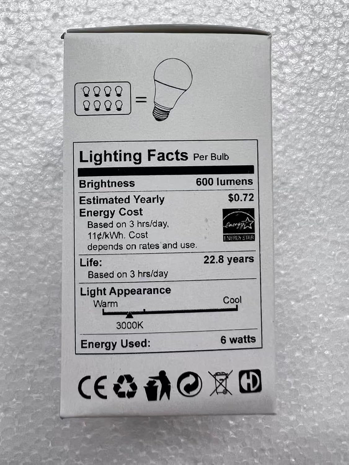 Bedside Table Lamp with USB Port - Touch Control for Bedroom Wood 3 Way Dimmable Nightstand Lamp with round Flaxen Fabric Shade for Living Room, Dorm, Home Office (LED Bulb Included)