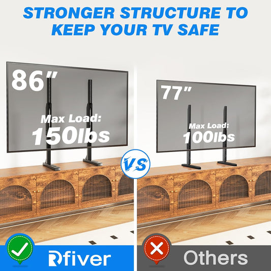 Table Top TV Stand with Height Adjustable TV Legs, TV Stands Base with Cable Management for Most 37 to 86 Inch Flat or Curved Tvs, Steel TV Feet Holds up to 150 Lbs, Max VESA 800X600Mm, Black