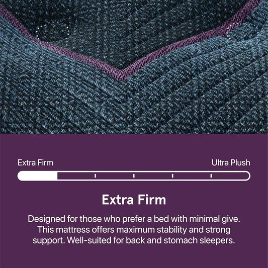 World Class Level Three Extra Firm 14.25" Mattress - Cal King Size - Durable Support, Pressure Relief, Cooling, Motion Separation; Certipur-Us, 100 Night Sleep Trial and 10 Year Warranty