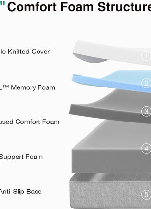 12-Inch Medium Firm Gel Memory Foam Queen Mattress for Optimal Sleep Comfort and Pressure Relief with Motion Isolation