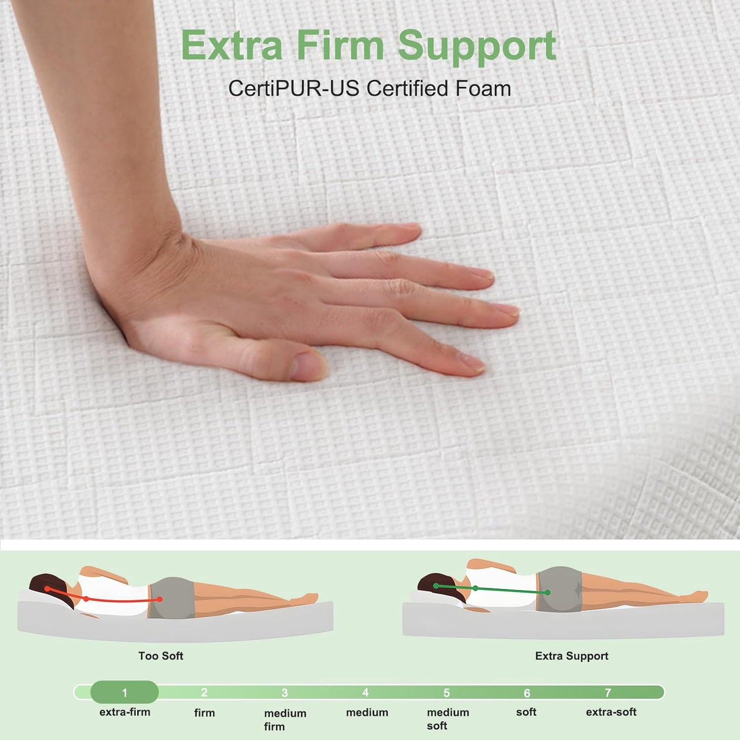 Extra Firm Mattress Twin XL Size 8 Inch, Premier High Density Foam Mattresses in Box, Supportive Bed-Mattress for Back Pain, Pressure Relief, Removable Fiberglass Free Cover, Certipur-Us, 80" X 38"