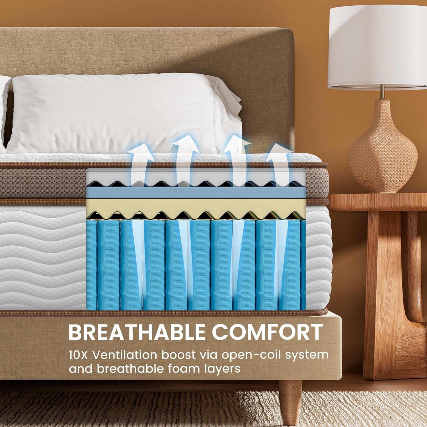 Full Size Mattress Firm - 14 Inch Hybrid Mattress with Orthopedic Spinal Support, Advanced Pocket Springs and Motion Isolation Technology, Fiberglass-Free, Certipur-Us Certified