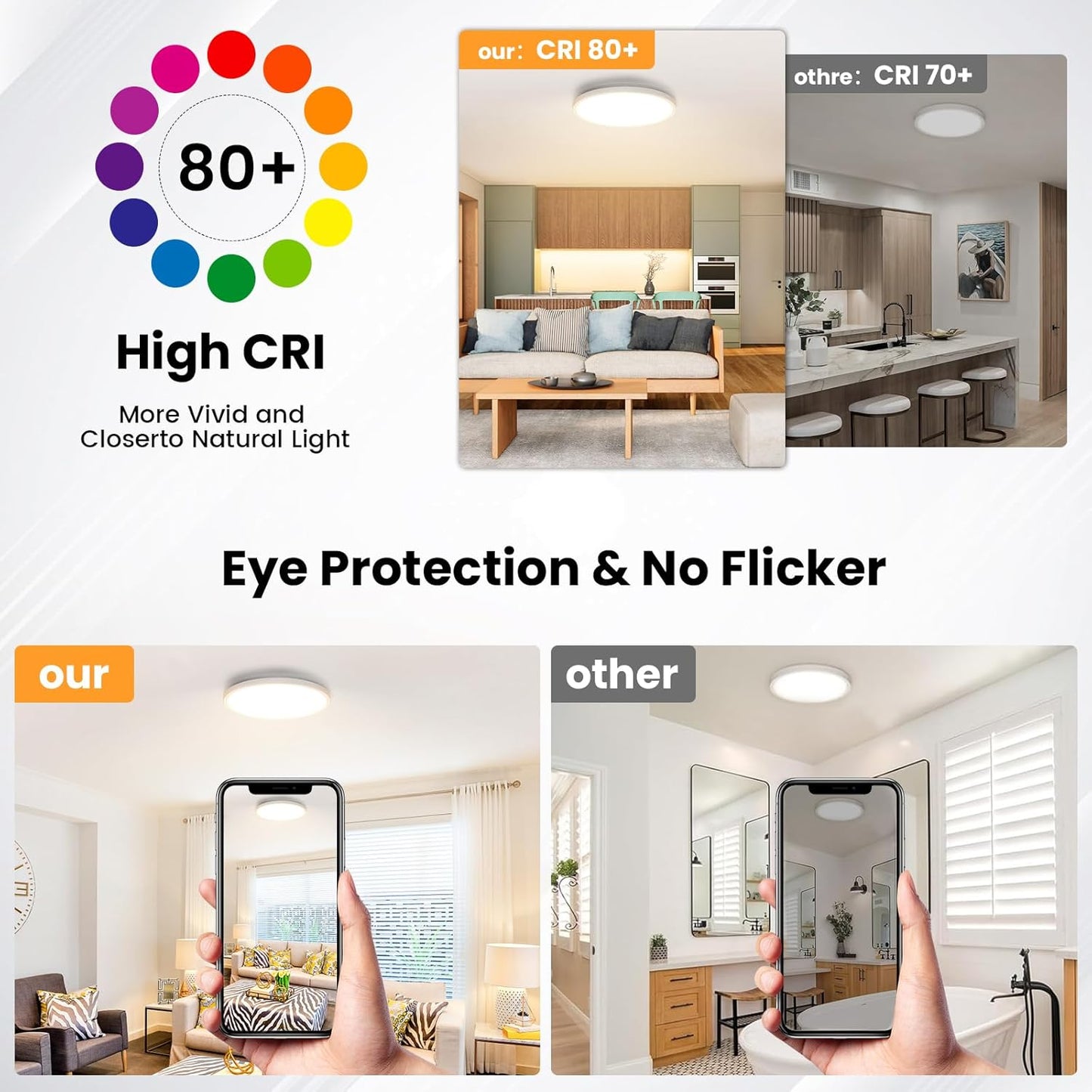 12 Inch Flush Mount LED Ceiling Light Fixture, Dimmable 3000K-6500K Adjustable Lights, Ultra Thin White round Lamp, 24W Ceiling Lights for Hallway, Kitchen, Bedroom, 6 Pack