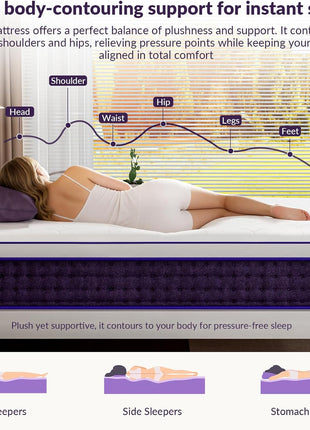 12-Inch Queen Mattress - Plush Cooling Gel Memory Foam Designed for Side Sleepers, Exceptional Pressure Relief, Fiberglass-Free, 365-Night Trial