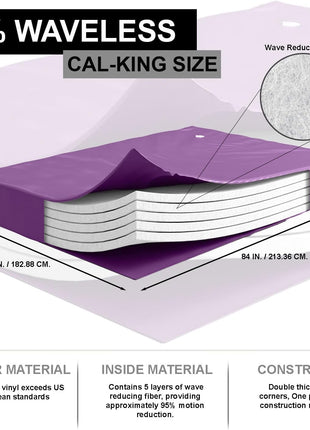 Blue Magic Waveless 95% Hardside Water Bed Mattress - California King, Enhanced with Five Wave-Reducing Fiber Layers and Reinforced Bladder Corners in 18Ml Smooth Vinyl