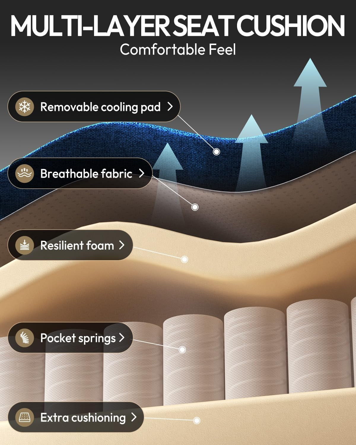 Gaming Chair with Footrest, Breathable Fabric Ergonomic Gamer Chair for Home Office, Extendable Long Leg Rest for Napping, Soft Seat with Lumbar Support, Gel Pad and Storage Bag, Black