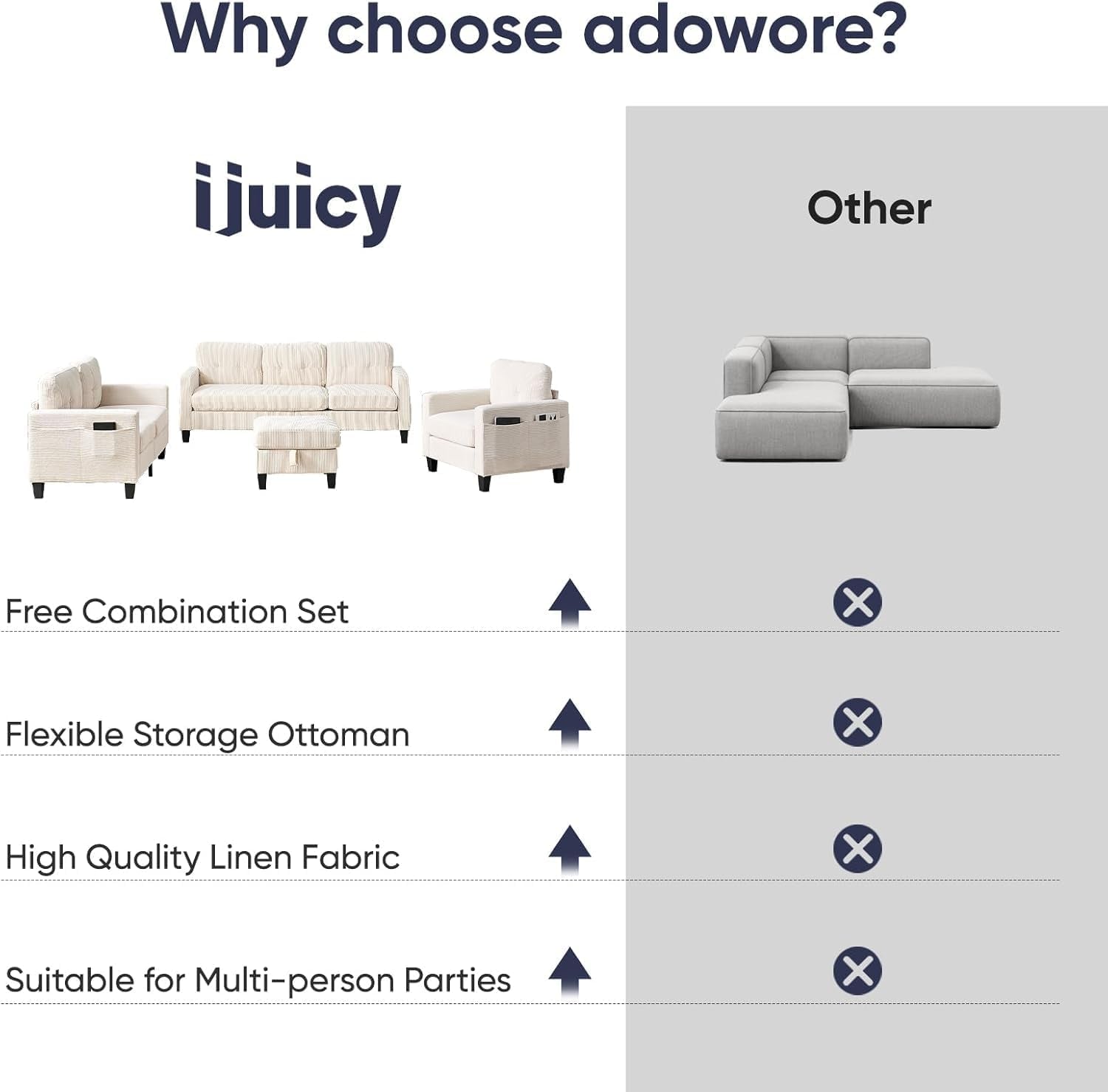 6 Seater Sectional Sofa Set W/Ottoman,3Pcs Modern Couch Set with Movable Storage Ottoman & Side Pockets,3 Seat L Shaped Couch Loveseat and Armchair for Living Room Furniture(3+2+1 Seat/Beige)