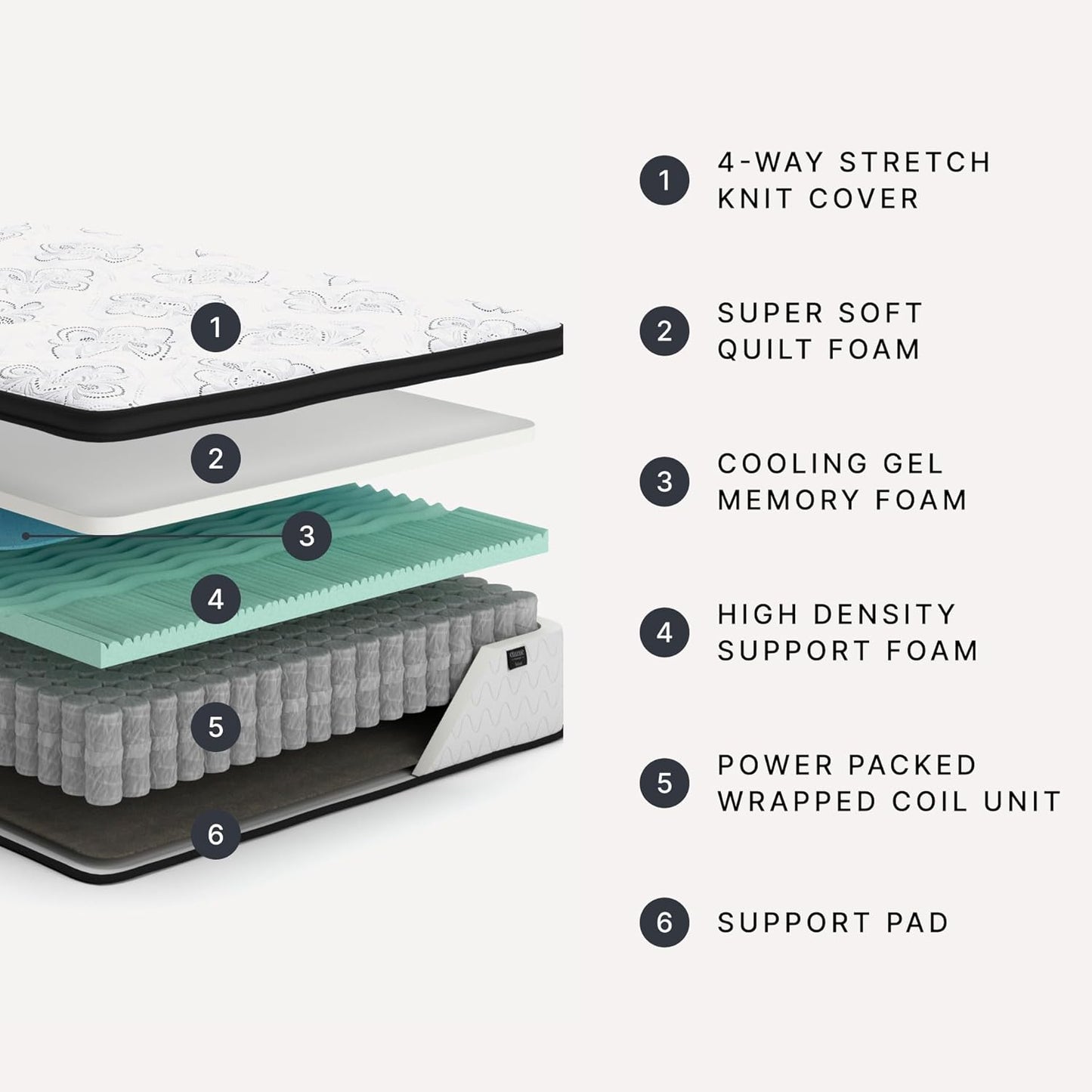 Chime Hybrid Full 12" Mattress with Gel Memory Foam, Medium Firm, Pressure Relief, Fiberglass Free Mattress in a Box