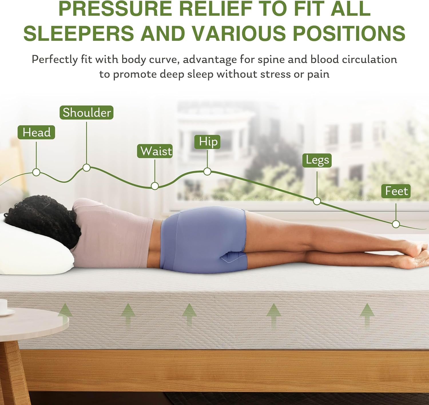 Full Size Memory Foam Mattress, 8 Inch Bed Mattress in a Box with Cooling Green Tea Gel, Pressure Relief with Medium Firm Support, Certipur-Us Certified, 75''L X 54''W, ‎37.3 Pounds White