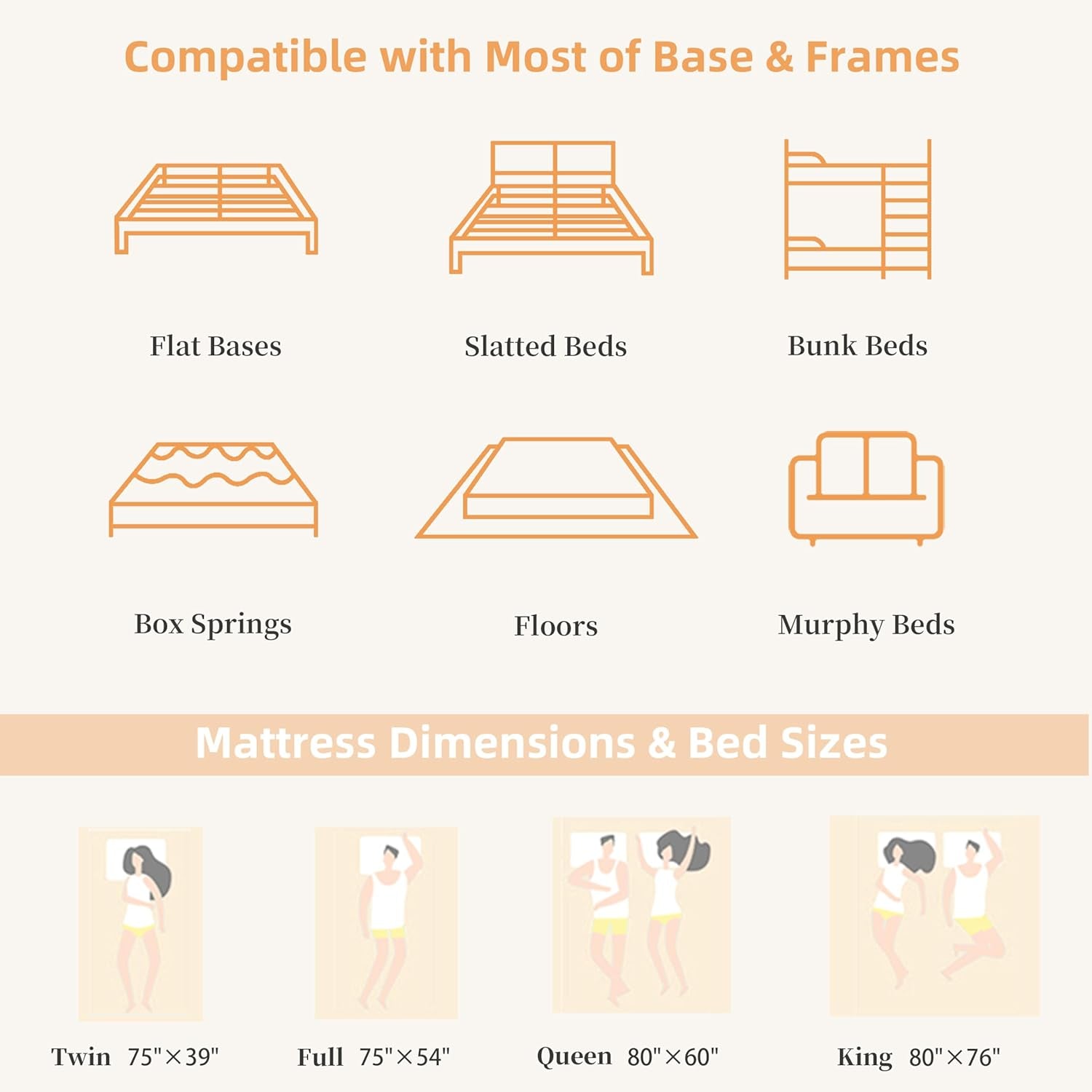 Queen Mattress, 12 Inch Memory Foam Hybrid Mattress in a Box, Medium Firm and Individually Pocket Springs - Pressure Relief, Certipur-Us Certified, Motion Isolation