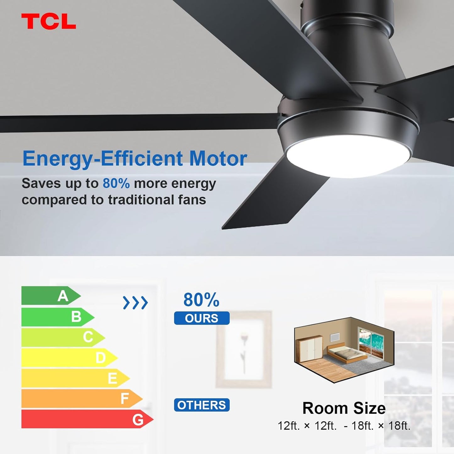 52" Ceiling Fan with Lights, Black Flush Mount Ceiling Fans with Remote Control, 6 Speeds DC Reversible, Dimmable, Noiseless, Low Profile Ceiling Fans for Bedroom