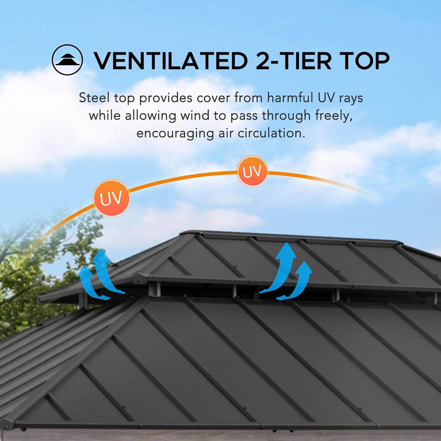 12 X 16 Ft. Wood Gazebo, Outdoor Patio Cedar Framed Steel Hardtop Gazebo with 2-Tier Metal Roof, Suitable for Patios, Lawn and Backyard, Matte Black Roof + Gray Wood Frame