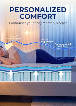 10-Inch Hybrid Full-Size Mattress with Cooling Gel Memory Foam and Pocket Springs for Optimal Comfort and Support, CertiPUR-US Certified, Medium Firmness