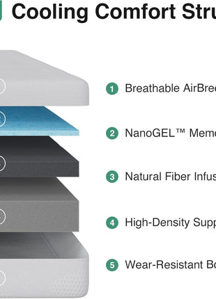 10-Inch Queen Memory Foam Mattress - Gel-Infused for Optimal Comfort and Cooling Sleep, CertiPUR-US Certified