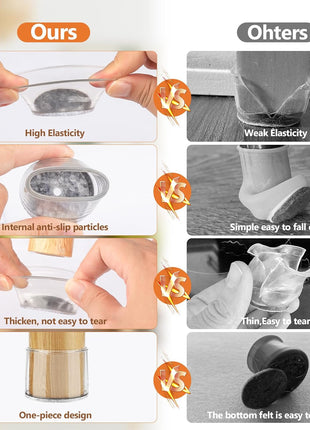 36-Piece Large Round Chair Leg Floor Protectors with Felt Bottom and Silicone Caps for Hardwood Floors - Ideal for Dining Room and Bar Stools, Noise Reduction and Scratch Prevention, Clear Design