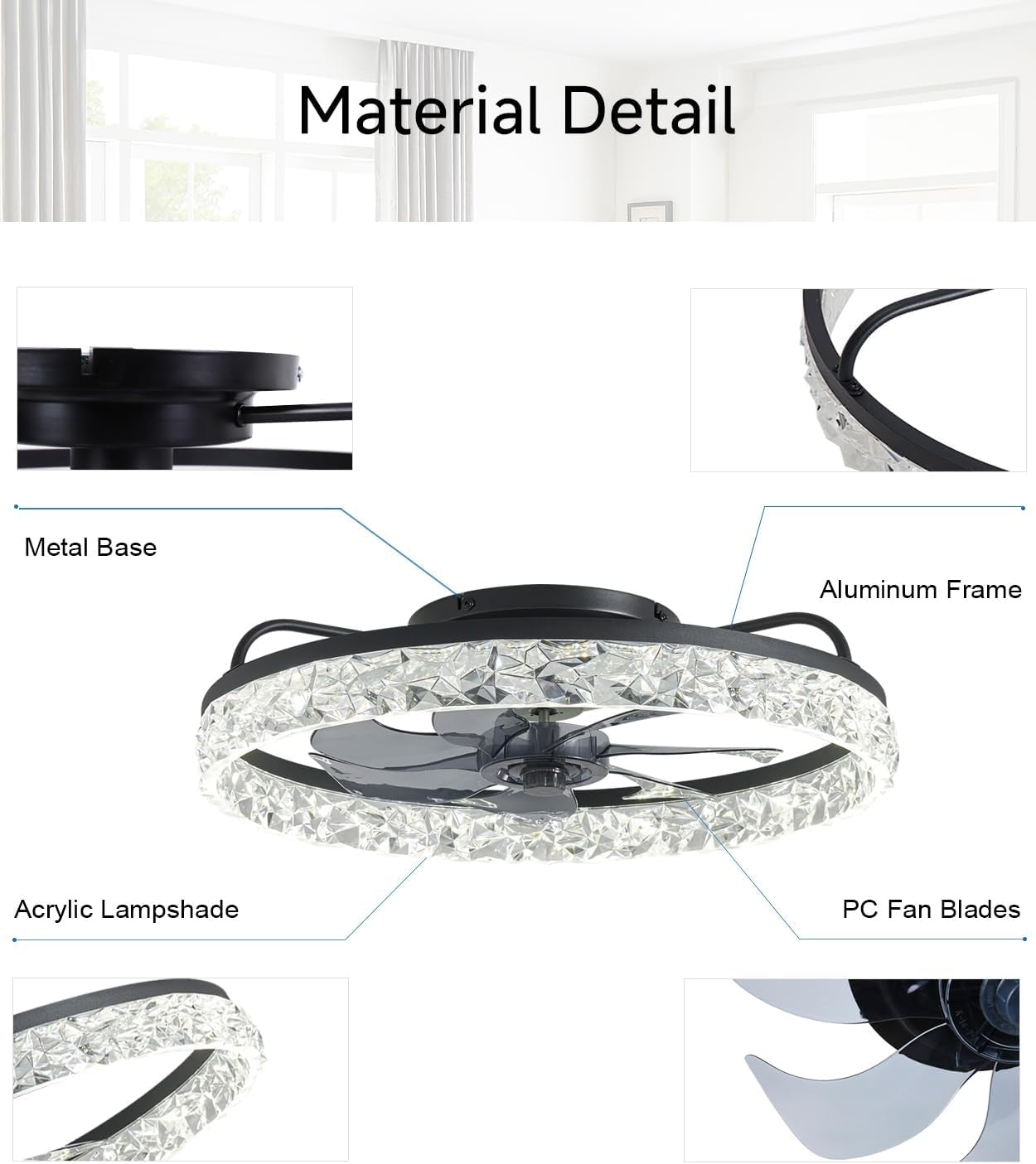 Ceiling Fans with Lights and Remote, 19.7" Low Profile Ceiling Fan with Light, 3000-6500K Dimmable, 6 Speeds and Stepless Color Temperature Change for Bedroom, Living Room and Kids Room(Black)