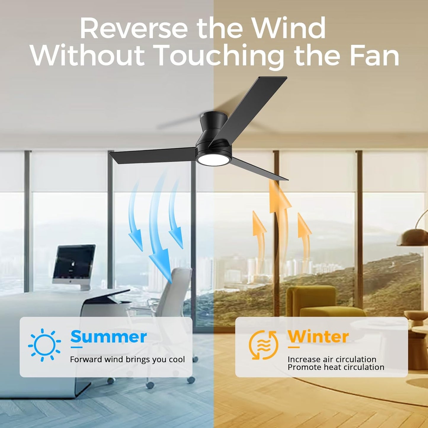 Ceiling Fans with Lights Remote Control - Flush Mount Dimmable 3000K-6500K LED 6 Speed with Quiet DC Motor for Bedroom, Living Room and Outdoor Patio