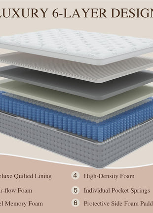 14-Inch Queen Hybrid Mattress - Hotel Collection Featuring Enhanced Lumbar and Hip Support, Cooling Gel Technology, Spine Alignment, CertiPUR-US Certification, Fiberglass-Free Design, and 365-Night Trial