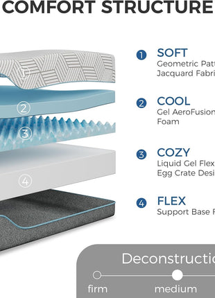 12-Inch Medium Queen Memory Foam Mattress with Cooling Gel and Removable Fiberglass-Free Cover, CertiPUR-US Certified for Back Pain Relief