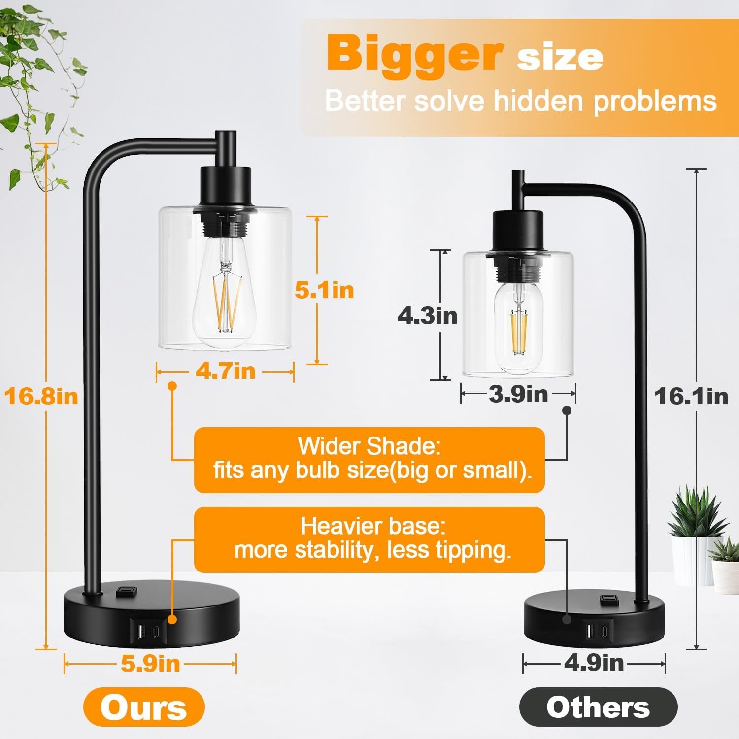 Set of 2 Industrial Touch Control Table Lamps with USB C+A Ports and AC Outlet - 3-Way Dimmable Black Bedside Lamps Nightstand Desk Lamps for Bedroom Living Room, Glass Shade & 2 LED Bulbs Included