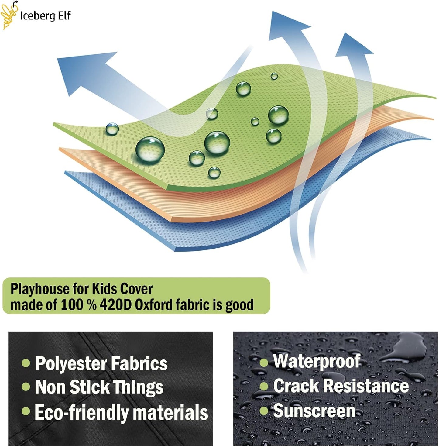 Large Outdoor Playhouse Covers Waterproof, 80" L X 55" W X 63" H Sun Protection Dust, 420D Heavy Duty Oxford Fabric,Large Playhouse Cover,Black