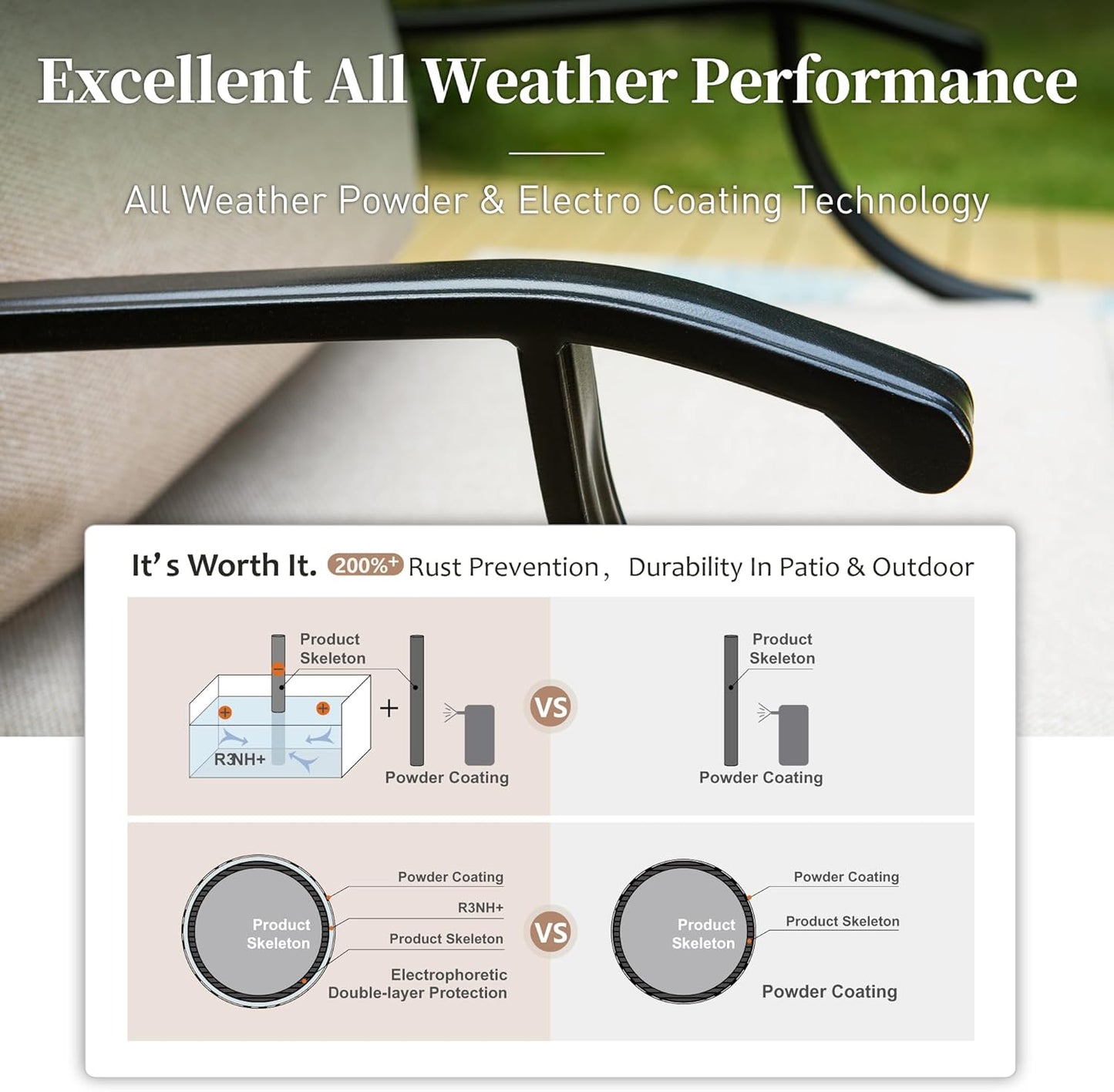 Patio Furniture Set, 4 Piece Modern Metal Outdoor Patio Furniture, 3 Seater Sofa, 2 Rocking Chairs, Coffee Table and 5.75" Extra Thick Cushion, Patio Conversation Set for Deck Backyard