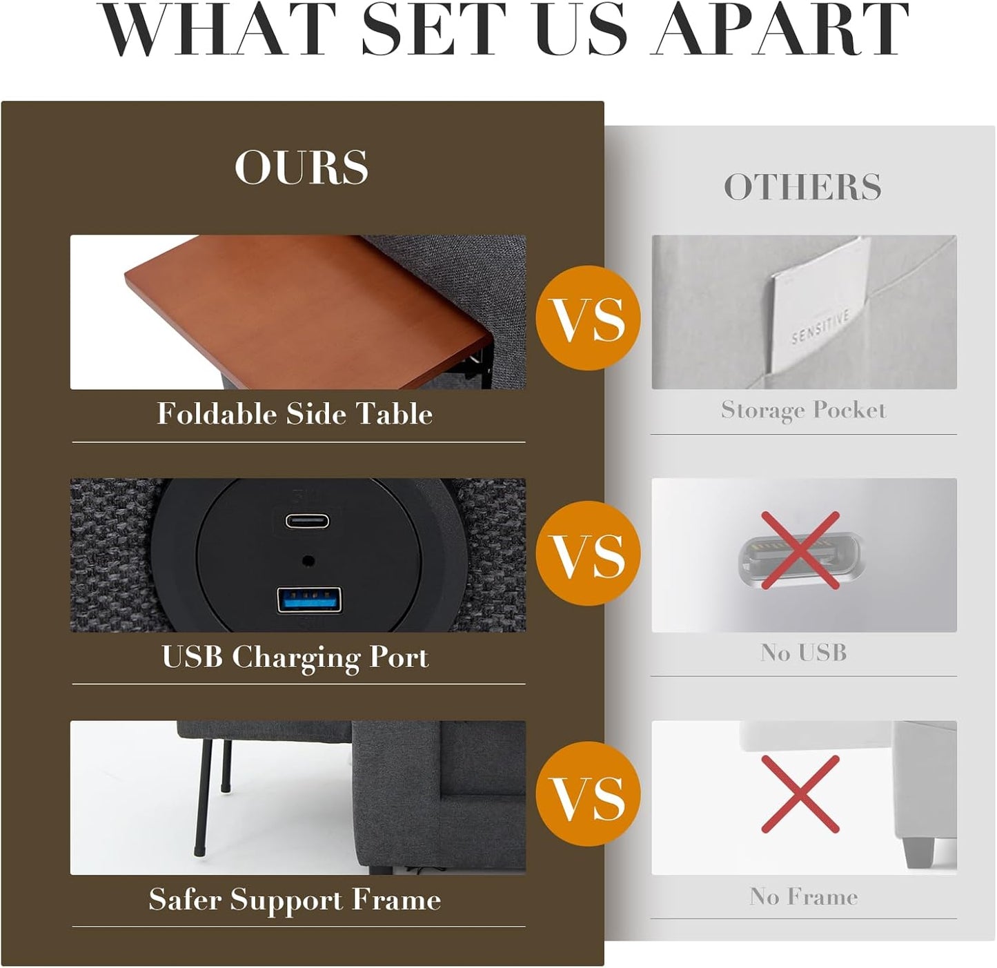 Convertible Sleeper Chair-Fabric Futon Sofa Bed, Single Sleeper Sofa, Small Couch Bed with USB Port, Foldable Table, Pillow, Adjustable Backrest for Dorm/Bedroom/College Darkgrey