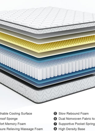 10-Inch Twin XL Hybrid Mattress - Ergonomic Design with Memory Foam and Pocket Springs, Fiberglass-Free for Enhanced Cooling and Pressure Relief, Medium Firm Feel (39" x 80")