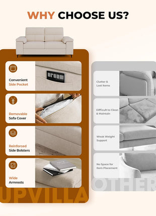 71.25" Contemporary Chenille Loveseat Sofa for Living Room, Deep Seat Design with 8" Cushion and Convertible Armrest, Removable Cover, High Legs (Beige)