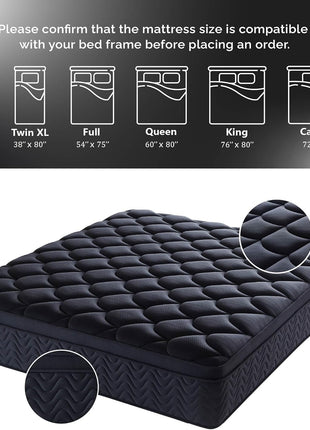 12-Inch Full-Size Black Innerspring Mattress with Individual Pocket Springs for Enhanced Motion Isolation and Pressure Relief, Conveniently Delivered in a Box (54”W x 75”L)