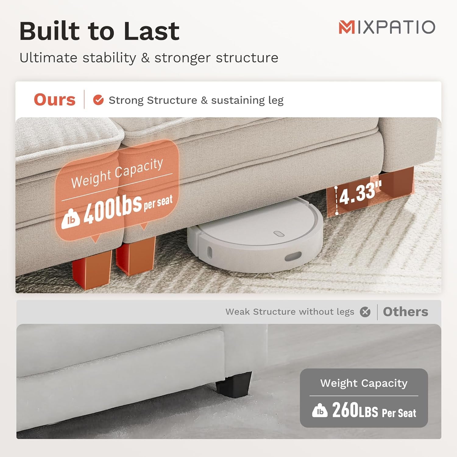 157-Inch U Shaped Sectional Sofa with Cloud Cushions, Deep Seat Modular Couch Set W/ 6 Seats & 2 Ottomans, Removable Arms, Plush Chenille Upholstery for Living Room, Apartment - Beige