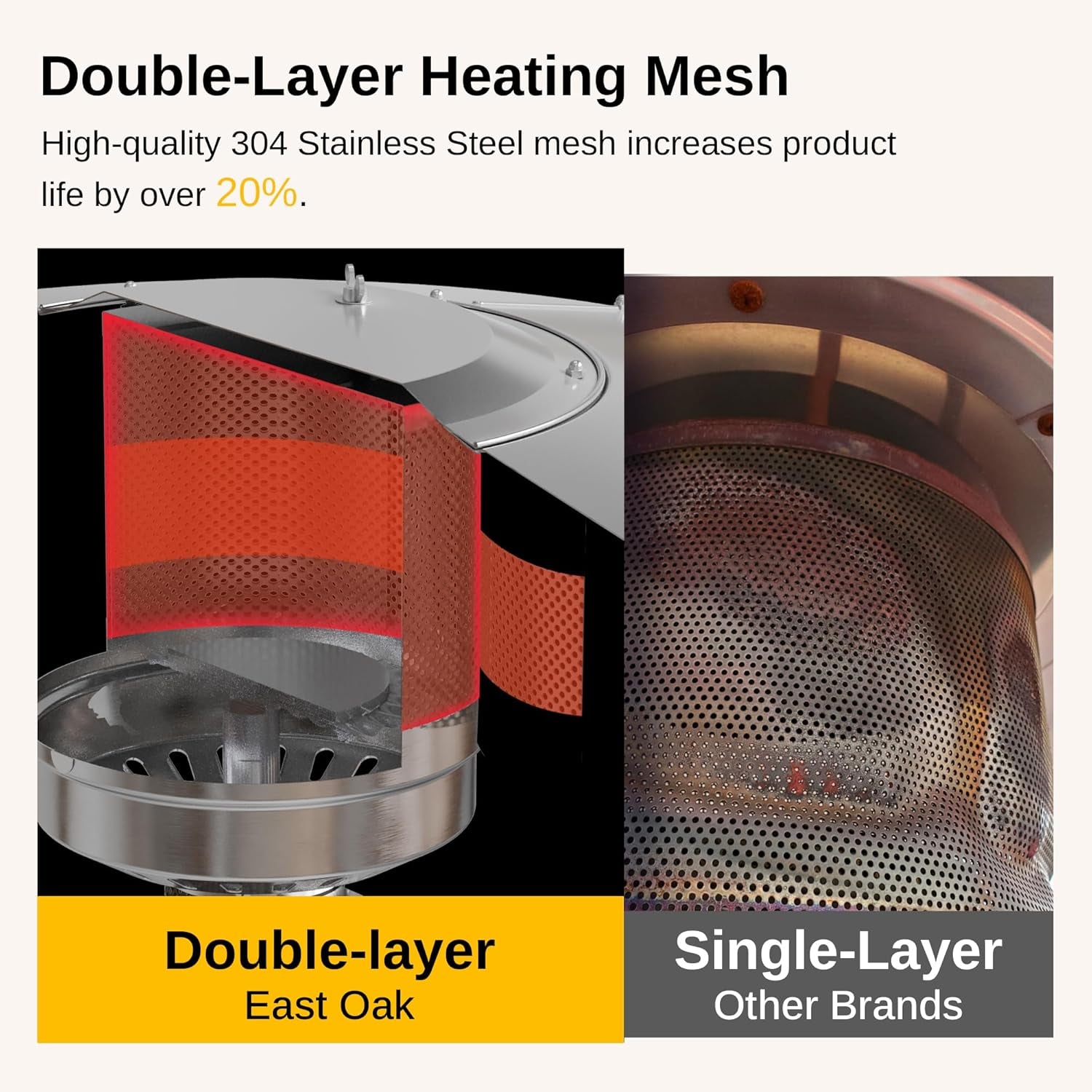 50,000 BTU Patio Heater for Outdoor Use with round Table Design, Double-Layer Stainless Steel Burner and Wheels, Outdoor Patio Heater for Home and Commercial, Bronze, 31.9" X 31.9" X 86.6"