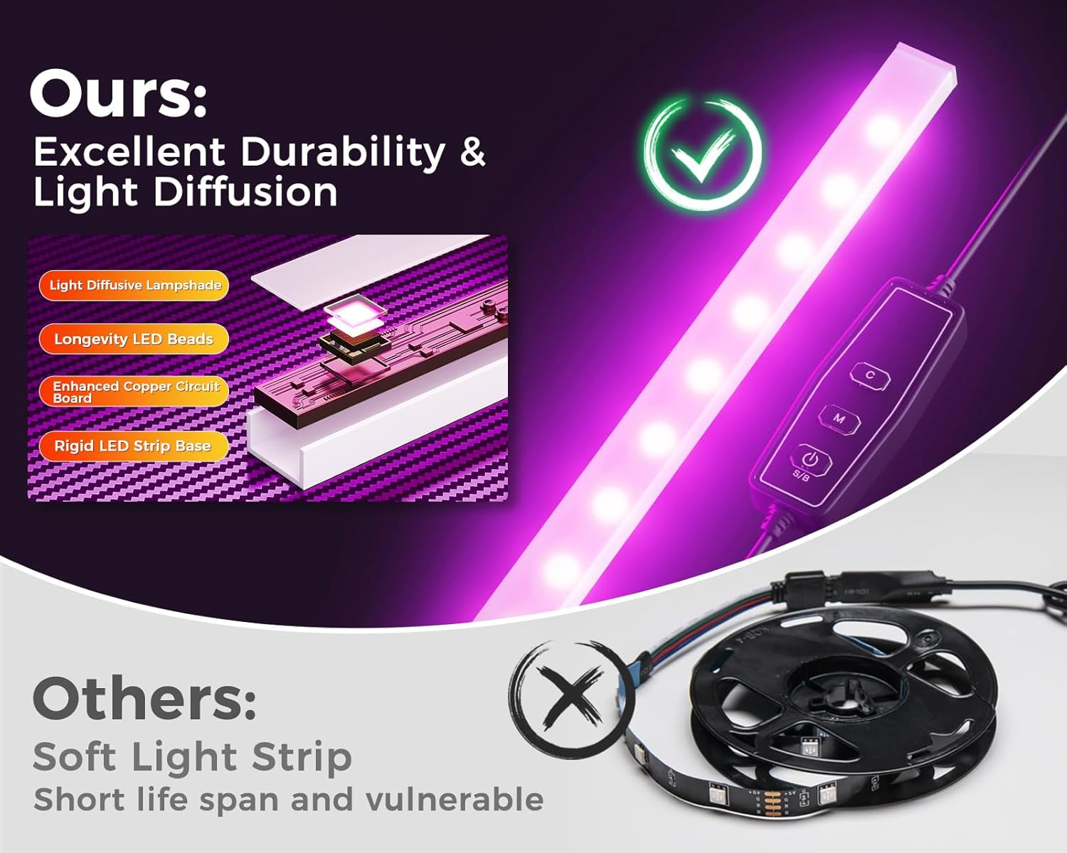 L Shaped Desk Gaming Desk with LED Light & Power Outlet, 53 Inch Reversible L Shaped Computer Table with Shelf & Storage Bag & Hook for Home Office, Black