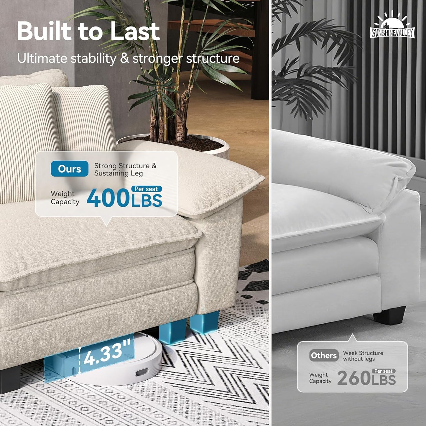 Sofa and Loveseat Set, Oversized Chenille Modular Love Seat and 3-Seat Couch with Pillows, 2 Piece Modern Cloud Sectional Deep Seat Sofa Furniture Set for Living Room, Beige