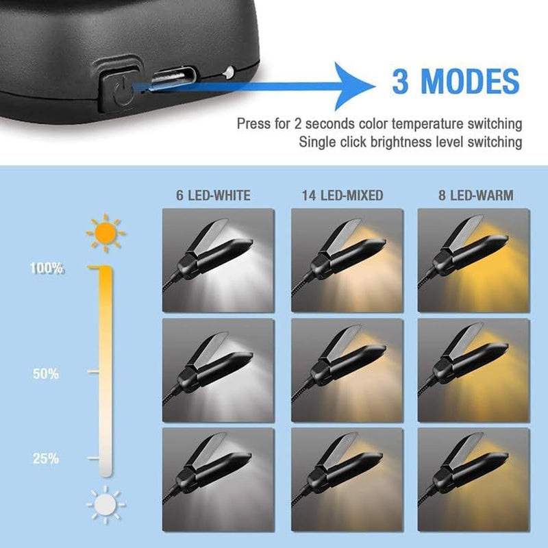 14 LED Rechargeable Book Light for Reading at Night, Eye-Care Reading Light for Books in Bed, 180° Adjustable, Clip on Lamp, 3 Color Temperatures, Lightweight, Present for Reader