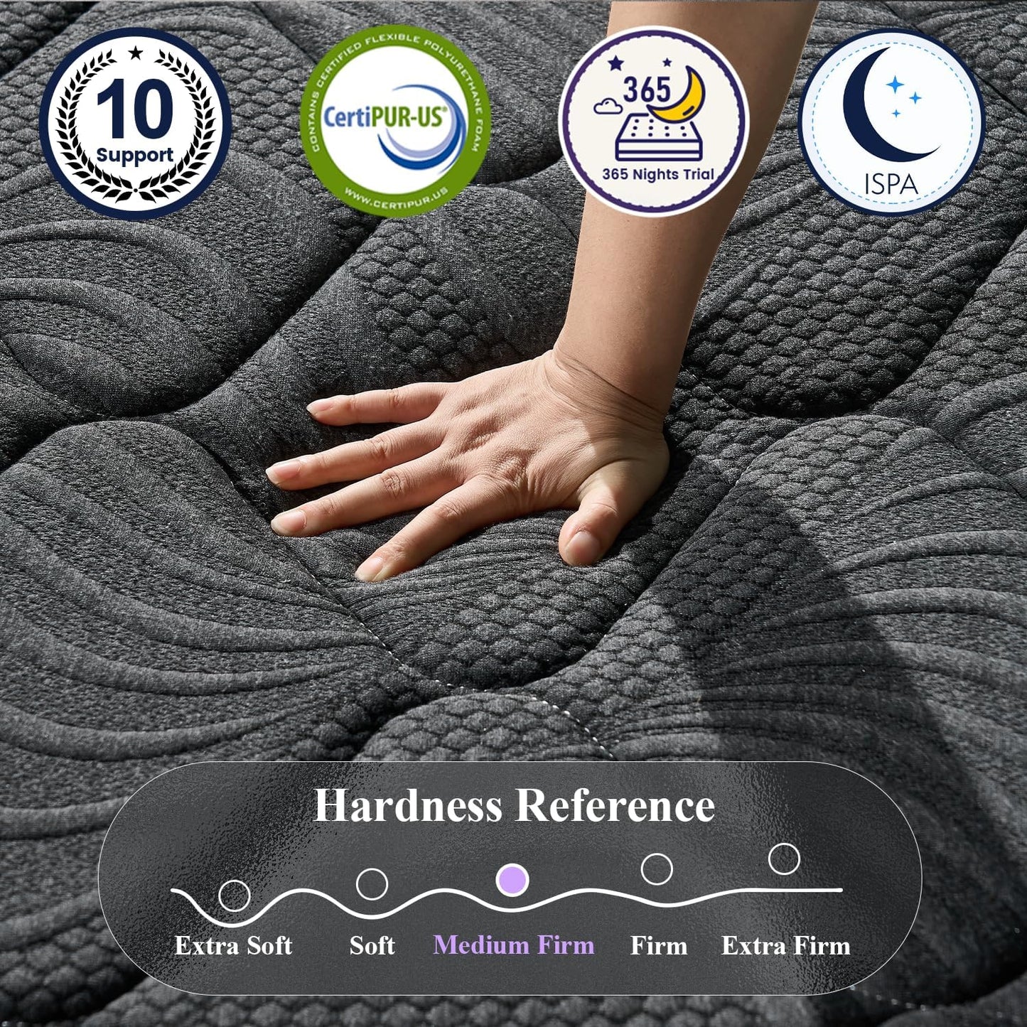 Queen Size Mattress, 14 Inch Luxury Hybrid Queen Mattress in a Box, Medium Firm Mattresses with Cooling Gel Memory Foam & Pocket Springs, Double Additional Support, 365-Night Trial