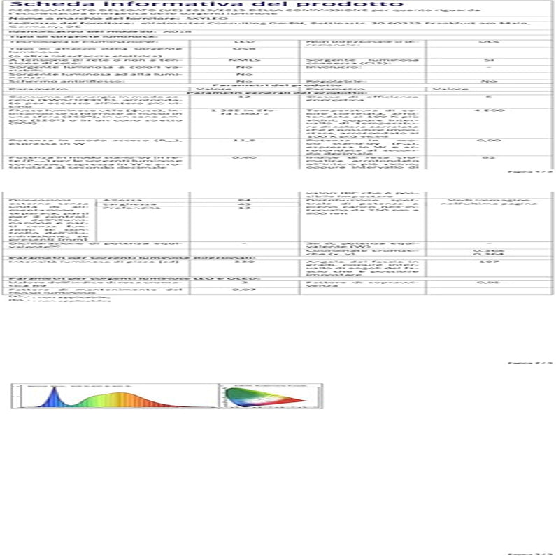 Desk Lamp for Home Office, Eye Comfortable LED Desk Light for Long Hours, Adjustable Swing Arm with Memory Function, Black