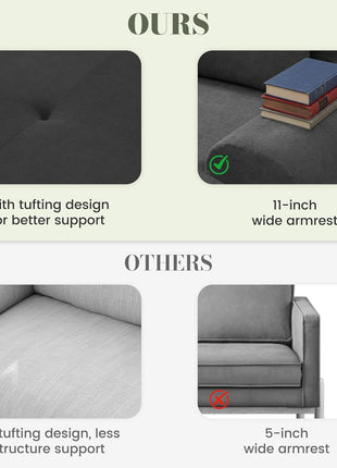 108'' Modular Tufted Sectional Sofa with Ottoman, Deep Seat L-Shape Couch, Dark Grey Corduroy with 3 Throw Pillows - Ideal for Living Room