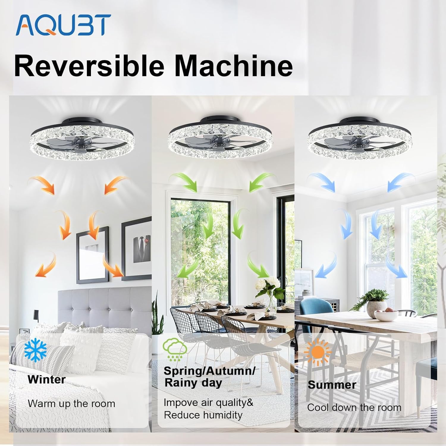 Ceiling Fans with Lights and Remote, 19.7" Low Profile Ceiling Fan with Light, 3000-6500K Dimmable, 6 Speeds and Stepless Color Temperature Change for Bedroom, Living Room and Kids Room(Black)