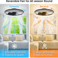 Ceiling Fans with Lights, 20'' Ceiling Fans with Lights and Remote, Low Profile Ceiling Fan with Light, 3 CCT & Dimmable, 6 Fan Speed, Remote&App Control Ceiling Fan for Bedroom, Living Room, Kitchen