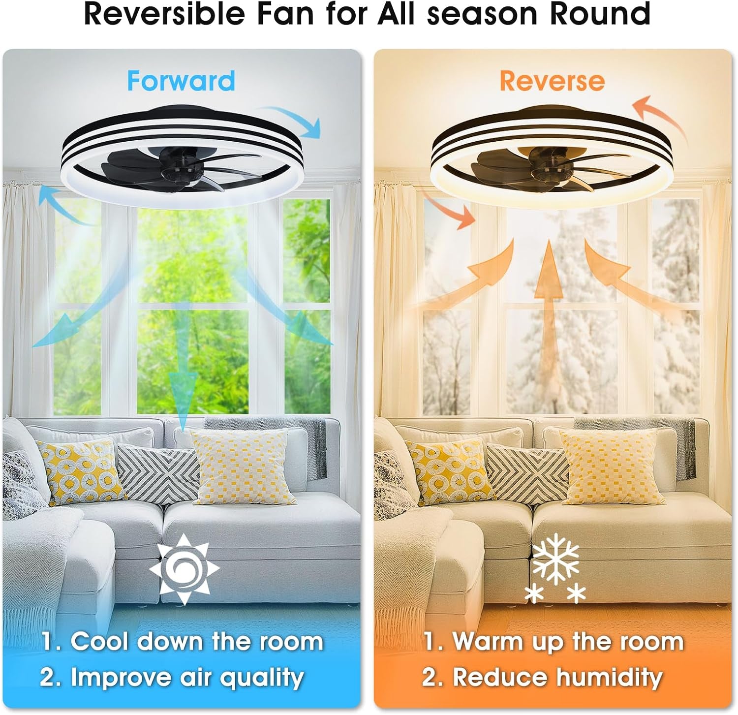 Ceiling Fans with Lights, 20'' Ceiling Fans with Lights and Remote, Low Profile Ceiling Fan with Light, 3 CCT & Dimmable, 6 Fan Speed, Remote&App Control Ceiling Fan for Bedroom, Living Room, Kitchen