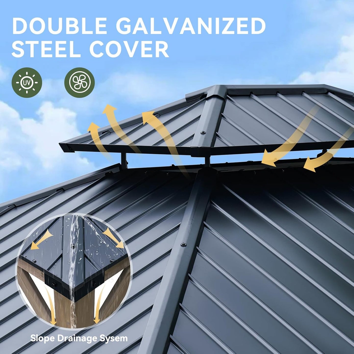 12' X 20' Outdoor Wood Gazebo, Hardtop Gazebo Permanent Wooden Pavilion with Galvanized Steel Double Roof, for Patio, Garden, Backyard, Cedar Wood