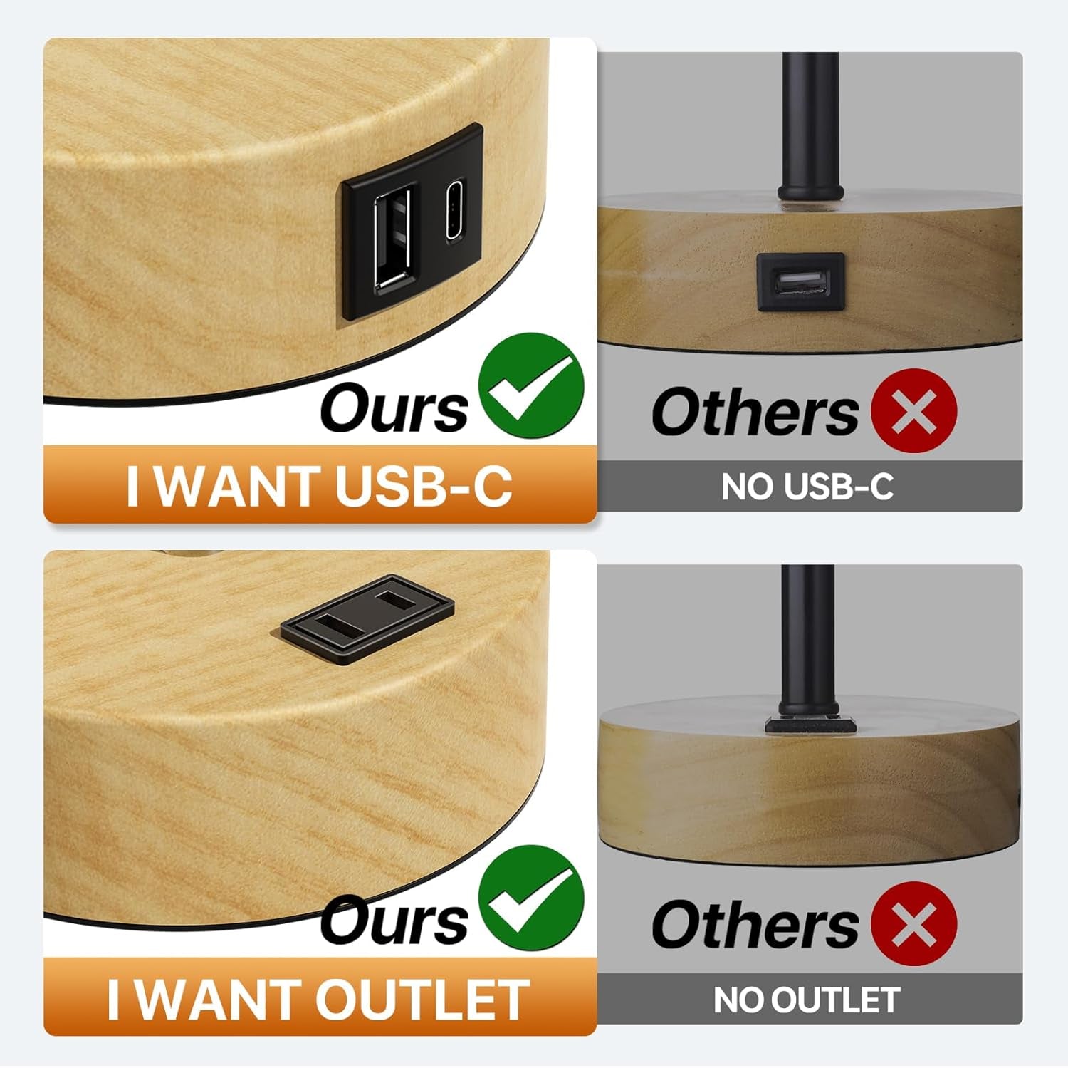 Small Bedside Lamp Touch Control Table Lamp with USB A+C Charging Ports & AC Outlet 3-Way Dimmable Nightstand Lamp with Linen Fabric Shade for Bedroom Living Room