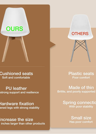 Set of 4 Mid-Century Modern Dining Chairs with Wooden Legs and PU Leather Cushions for Versatile Living Spaces, White